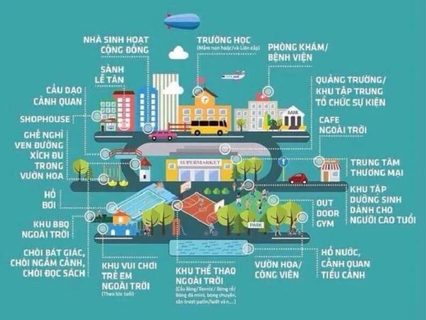 Hình ảnh bài viết