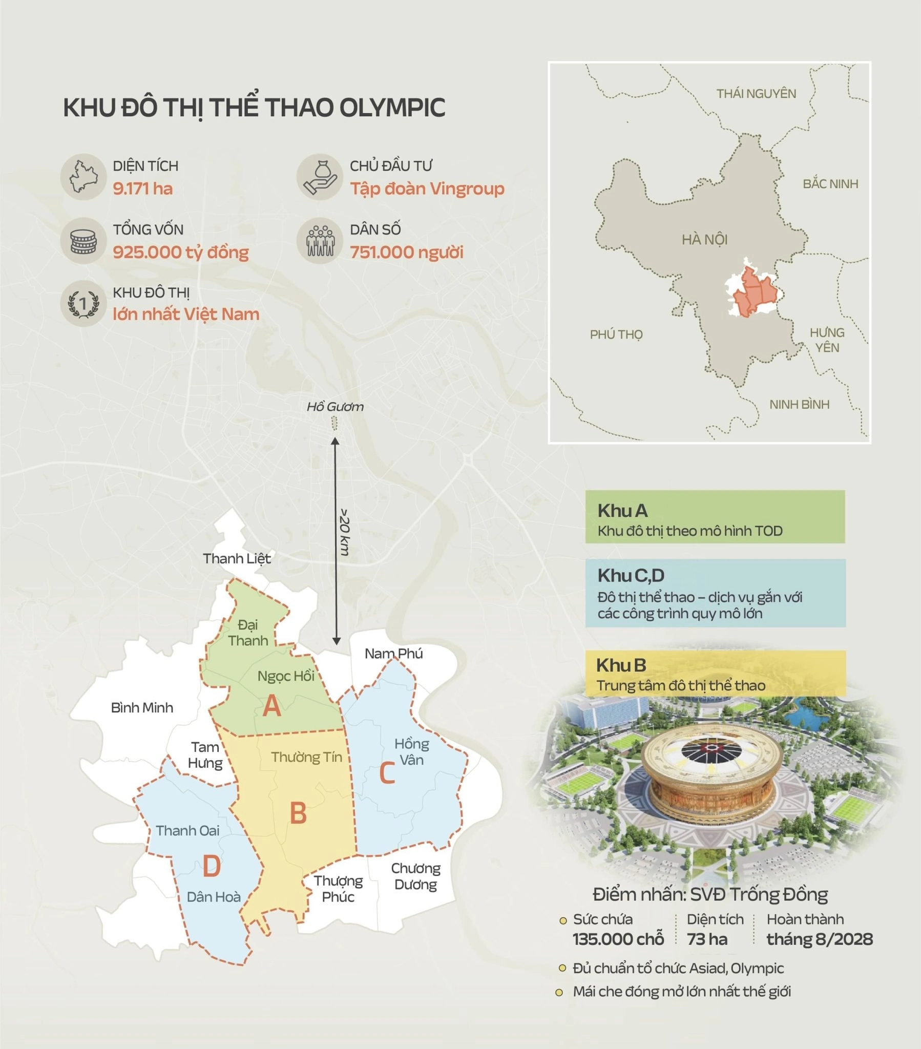 Bản đồ quy hoạch tổng thể và thông tin chi tiết dự án Khu đô thị thể thao Olympic, bao gồm diện tích, tổng vốn, chủ đầu tư và vị trí trên bản đồ Hà Nội.
